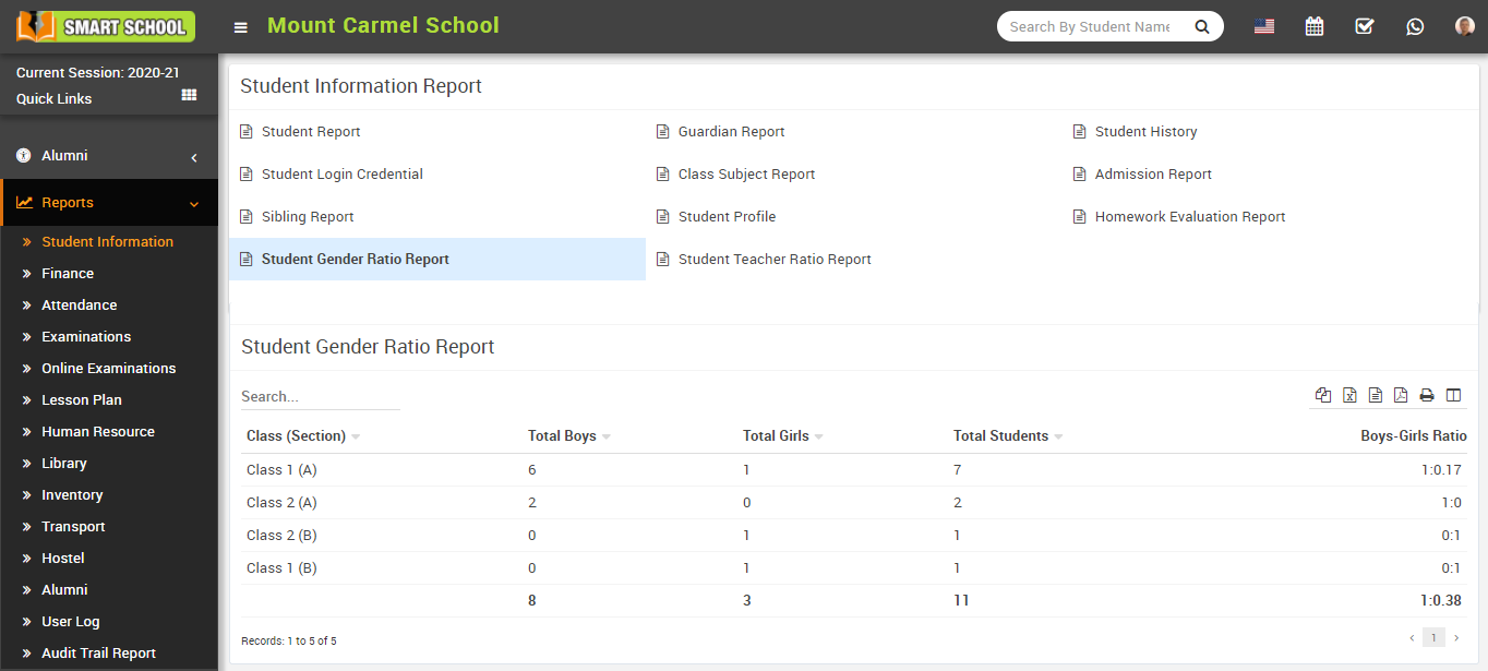 student gender ratio report image